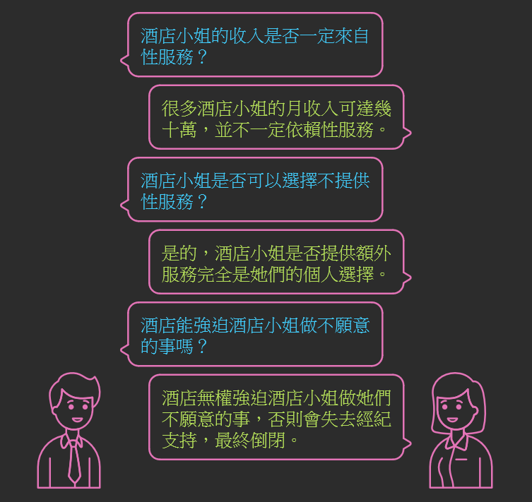 酒店小姐一定都要做S